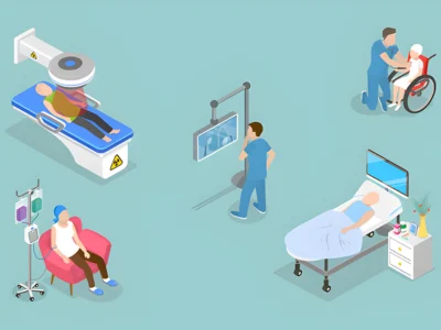 Obstetrics & Gynecology